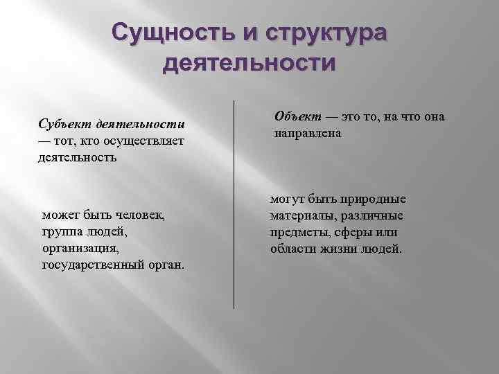 Структура деятельности субъект. Сущность и структура деятельности. Сущность строение и структура деятельности. Человек субъект деятельности. Субъект деятельности в психологии.