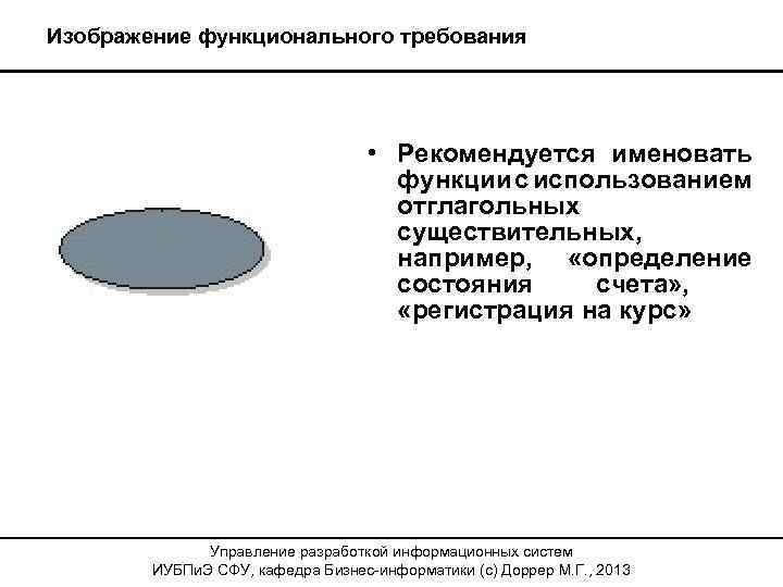 Изображение функционального требования • Рекомендуется именовать функции с использованием отглагольных существительных, например, «определение состояния