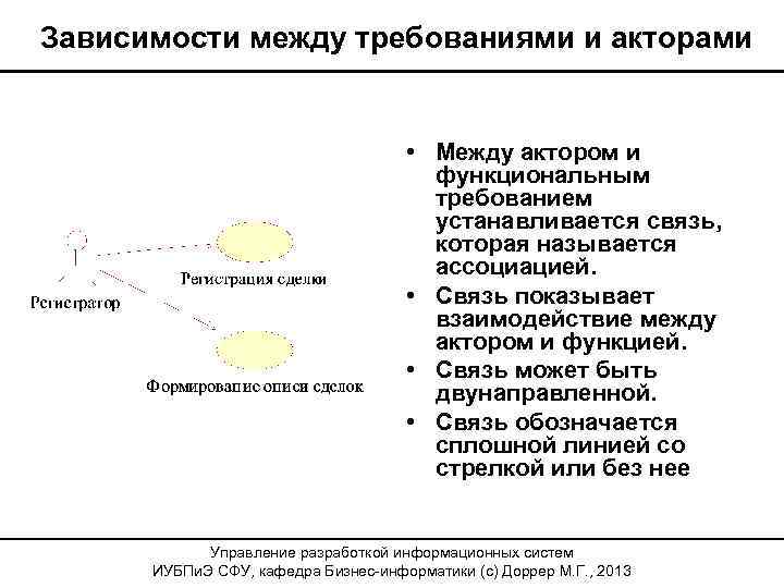 Зависимости между требованиями и акторами • Между актором и функциональным требованием устанавливается связь, которая
