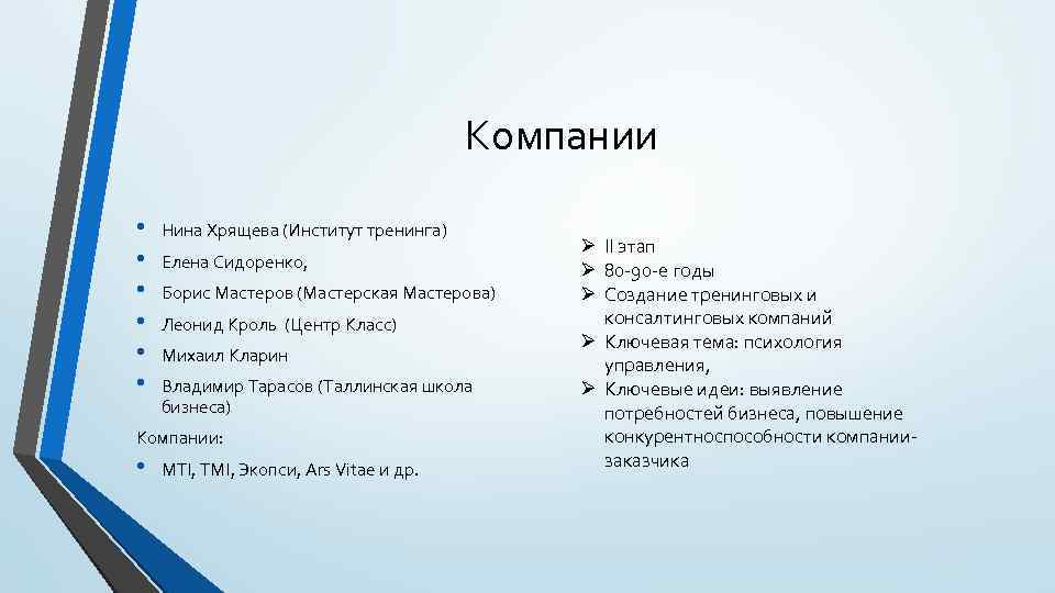 Компании • • • Нина Хрящева (Институт тренинга) Елена Сидоренко, Борис Мастеров (Мастерская Мастерова)