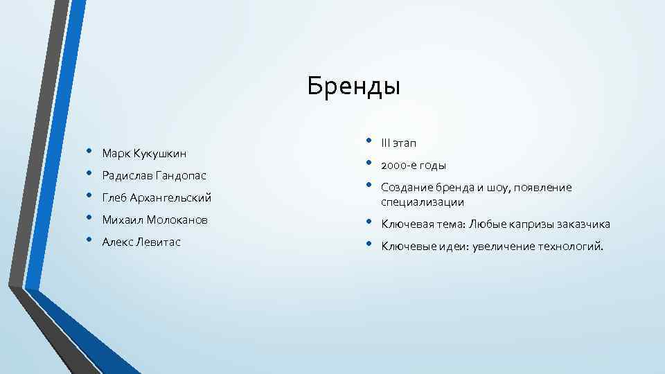 Бренды • • • Марк Кукушкин Радислав Гандопас Глеб Архангельский Михаил Молоканов Алекс Левитас