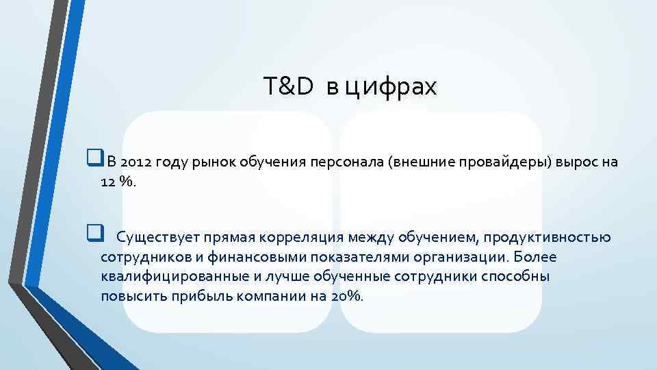 T&D в цифрах q. В 2012 году рынок обучения персонала (внешние провайдеры) вырос на