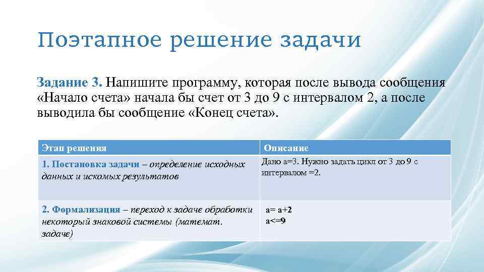 Поэтапное решение задачи Задание 3. Напишите программу, которая после вывода сообщения «Начало счета» начала