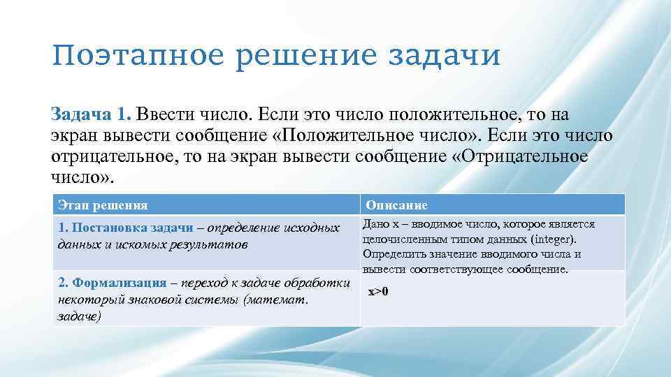 Поэтапное решение задачи Задача 1. Ввести число. Если это число положительное, то на экран