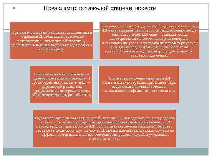  Преэклампсия тяжелой степени тяжести При тяжелой преэклампсии госпитализация беременной показана ь отделе ние