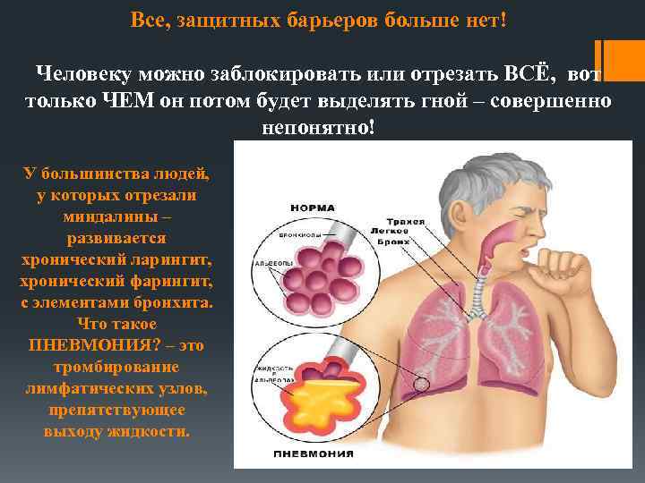 Все, защитных барьеров больше нет! Человеку можно заблокировать или отрезать ВСЁ, вот только ЧЕМ