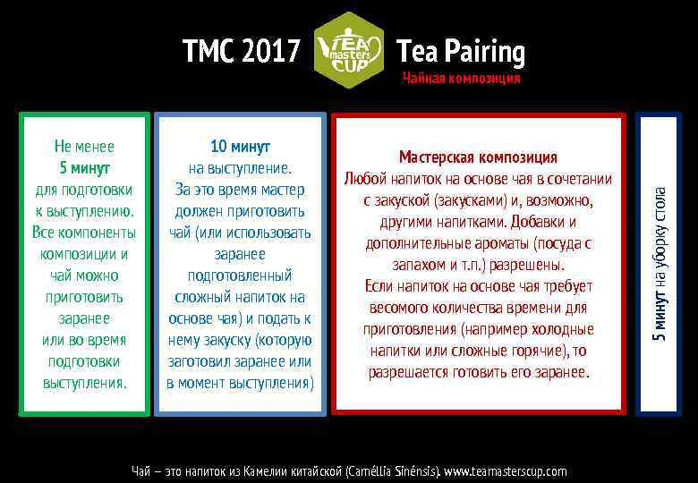 Не менее 5 минут для подготовки к выступлению. Все компоненты композиции и чай можно