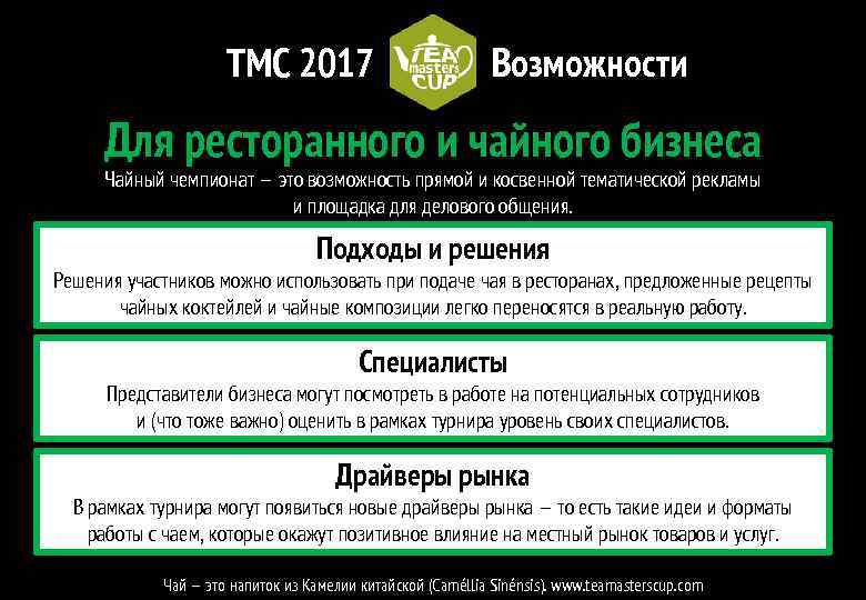 TMC 2017 Возможности Для ресторанного и чайного бизнеса Чайный чемпионат — это возможность прямой