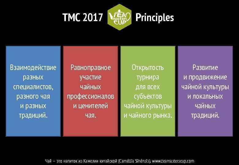 TMC 2017 Взаимодействие разных специалистов, разного чая и разных традиций. Равноправное участие чайных профессионалов