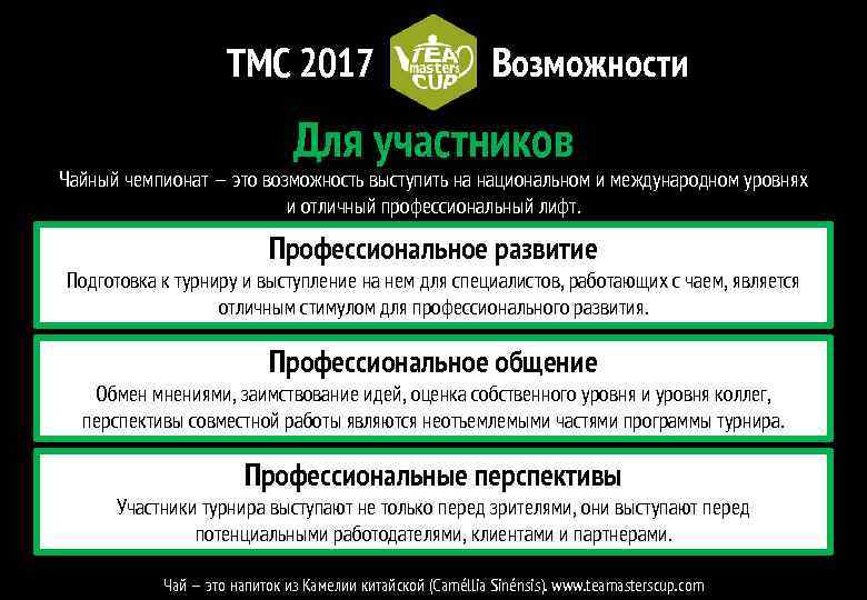 TMC 2017 Возможности Для участников Чайный чемпионат — это возможность выступить на национальном и