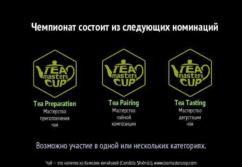 Чемпионат состоит из следующих номинаций Tea Preparation Мастерство приготовления чая Tea Pairing Мастерство чайной