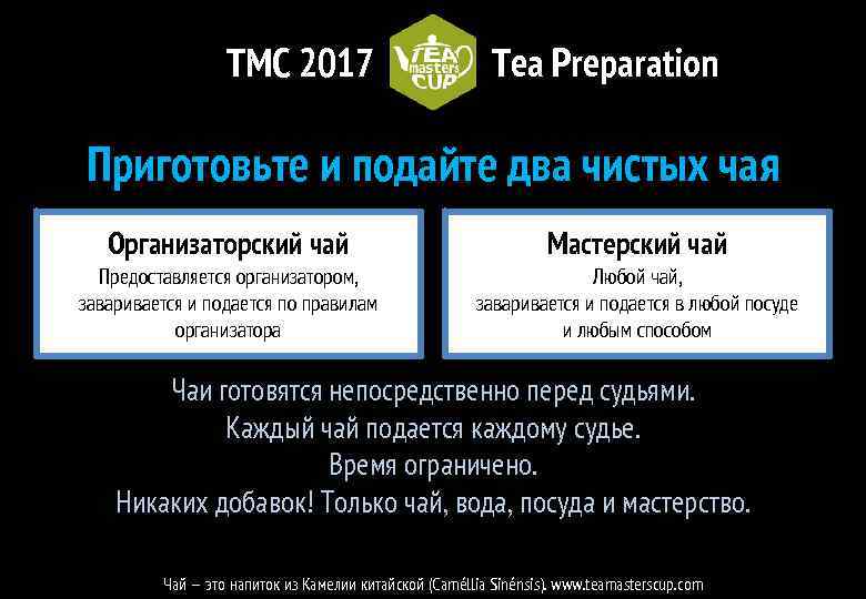 TMC 2017 Tea Preparation Приготовьте и подайте два чистых чая Организаторский чай Предоставляется организатором,