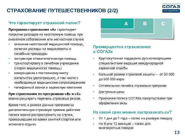 Согаз премьер карта что дает для сотрудника