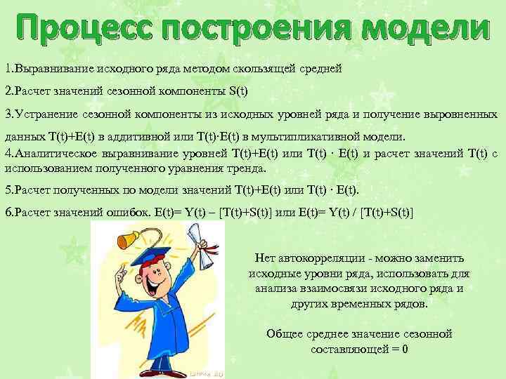 Процесс построения модели 1. Выравнивание исходного ряда методом скользящей средней 2. Расчет значений сезонной