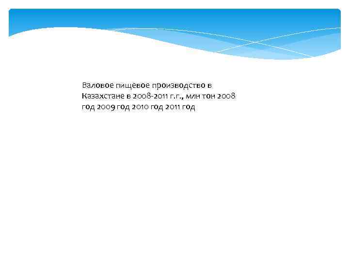 Валовое пищевое производство в Казахстане в 2008 -2011 г. г. , млн тон 2008