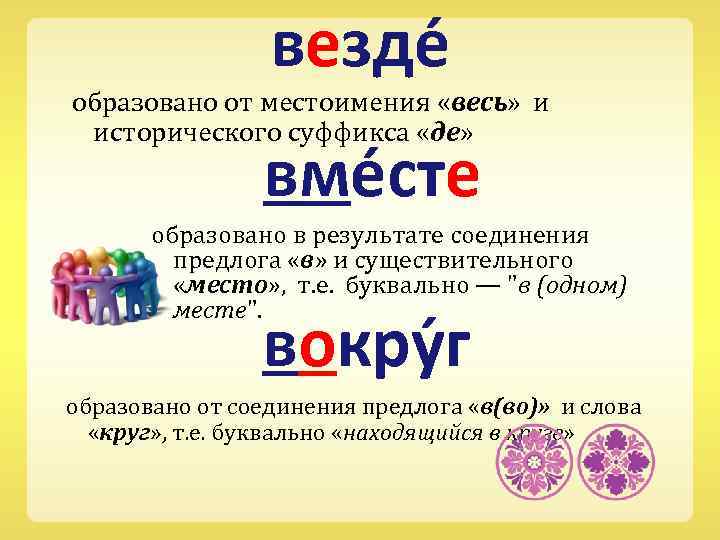 везде образовано от местоимения «весь» и исторического суффикса «де» вме сте образовано в результате