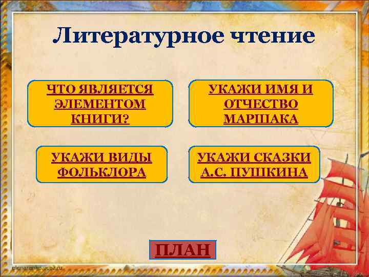 Литературное чтение ЧТО ЯВЛЯЕТСЯ ЭЛЕМЕНТОМ КНИГИ? УКАЖИ ИМЯ И ОТЧЕСТВО МАРШАКА УКАЖИ ВИДЫ ФОЛЬКЛОРА