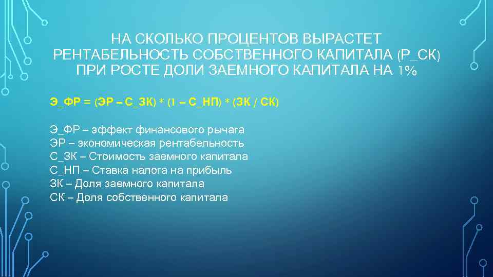 НА СКОЛЬКО ПРОЦЕНТОВ ВЫРАСТЕТ РЕНТАБЕЛЬНОСТЬ СОБСТВЕННОГО КАПИТАЛА (Р_СК) ПРИ РОСТЕ ДОЛИ ЗАЕМНОГО КАПИТАЛА НА