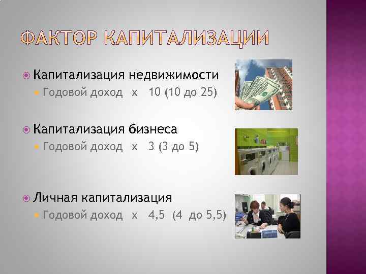  Капитализация Годовой доход х 10 (10 до 25) Капитализация бизнеса Годовой доход х