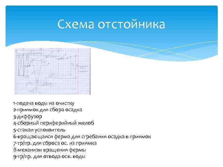 Схема отстойника 1 -подача воды на очистку 2 -приямок для сбора осадка 3 -диффузор