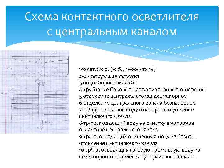 Схема контактного осветлителя с центральным каналом 1 -корпус к. о. (ж. б. , реже