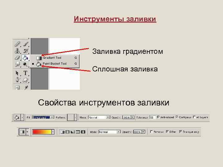 Инструменты заливки Заливка градиентом Сплошная заливка Свойства инструментов заливки 