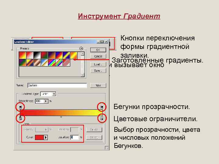 Инструмент Градиент Кнопки переключения формы градиентной заливки. Заготовленные градиенты. Щелчок левой кнопки мыши вызывает