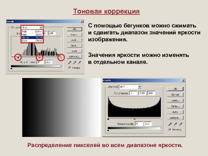 Тоновая коррекция С помощью бегунков можно сжимать и сдвигать диапазон значений яркости изображения. Значения