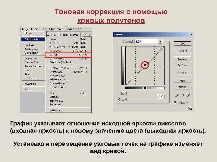 Выберите из списка инструменты тоновой коррекции изображения