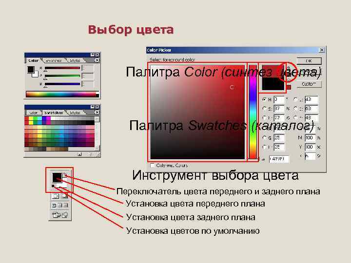 Выбор цвета Палитра Color (синтез цвета) Палитра Swatches (каталог) Инструмент выбора цвета Переключатель цвета