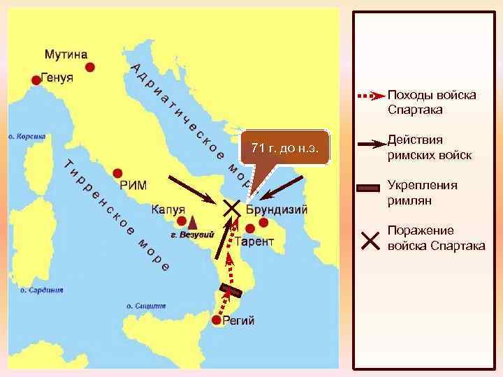 Походы войска Спартака 71 г. до н. э. Действия римских войск Укрепления римлян Поражение