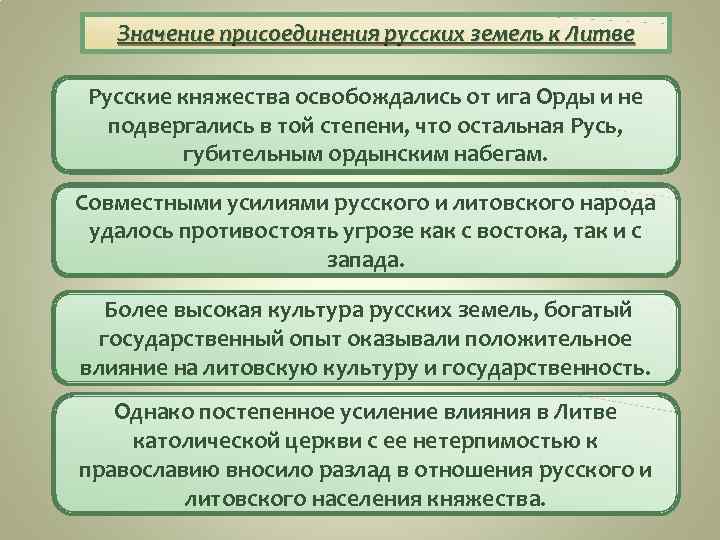 Значение присоединения русских земель к Литве Русские княжества освобождались от ига Орды и не