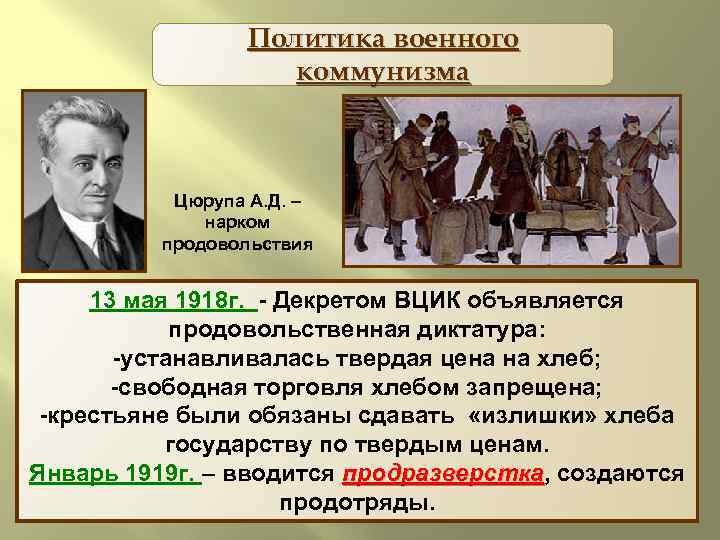 Политика военного коммунизма Цюрупа А. Д. – нарком продовольствия 13 мая 1918 г. -