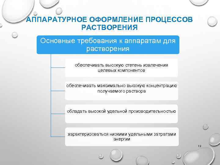 АППАРАТУРНОЕ ОФОРМЛЕНИЕ ПРОЦЕССОВ РАСТВОРЕНИЯ Основные требования к аппаратам для растворения обеспечивать высокую степень извлечения