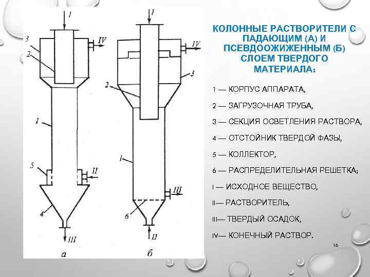 Авто растворение запятых