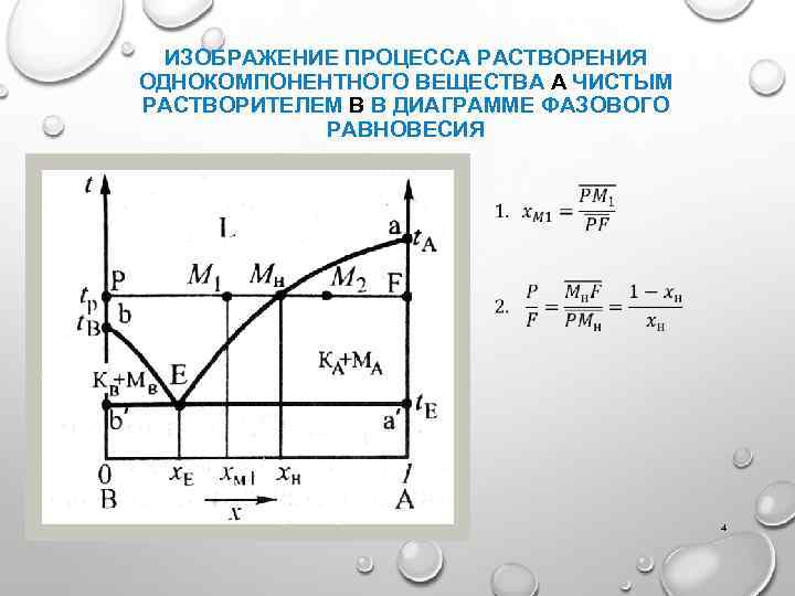 Какое уравнение описывает линии равновесия на диаграммах состояния однокомпонентных систем