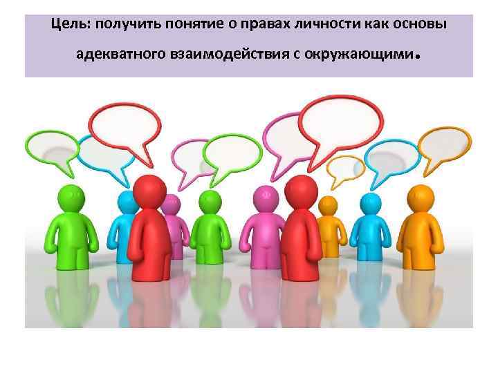 Цель: получить понятие о правах личности как основы адекватного взаимодействия с окружающими . 