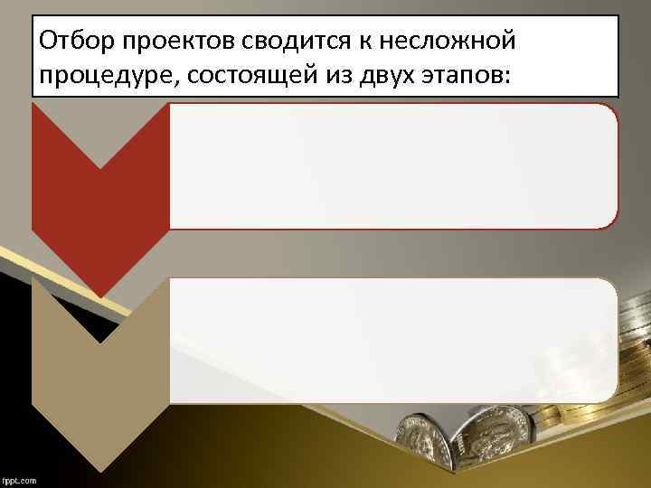 Отбор проектов сводится к несложной процедуре, состоящей из двух этапов: 