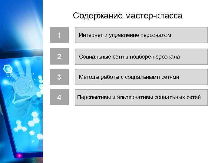 Содержание мастер-класса 1 Интернет и управление персоналом 2 Социальные сети в подборе персонала 3