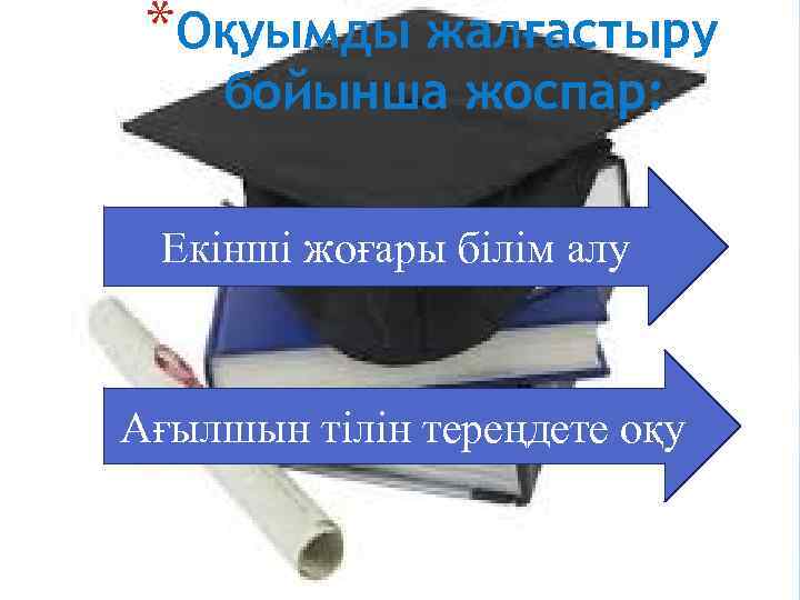 *Оқуымды жалғастыру бойынша жоспар: Екінші жоғары білім алу Ағылшын тілін тереңдете оқу 