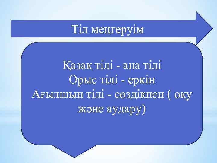 Тіл меңгеруім Қазақ тілі - ана тілі Орыс тілі - еркін Ағылшын тілі -