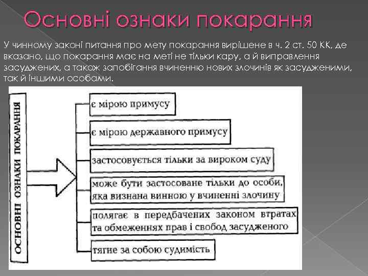 Основні ознаки покарання У чинному законі питання про мету покарання вирішене в ч. 2