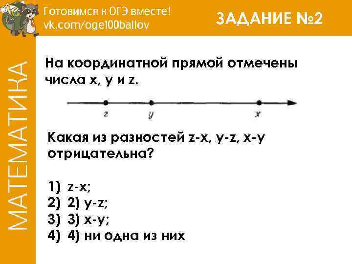 ЗАДАНИЕ № 2 На координатной прямой отмечены числа x, y и z. Какая из