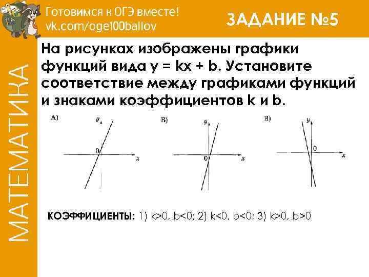 ЗАДАНИЕ № 5 На рисунках изображены графики функций вида y = kx + b.