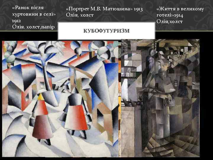  «Ранок після хуртовини в селі» 1912 Олія. холст, папір «Портрет М. В. Матюшина»