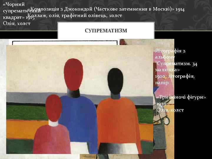  «Чорний «Композиція з Джокондой (Часткове затемнення в Москві)» 1914 супрематичний Коллаж, олія, графітний