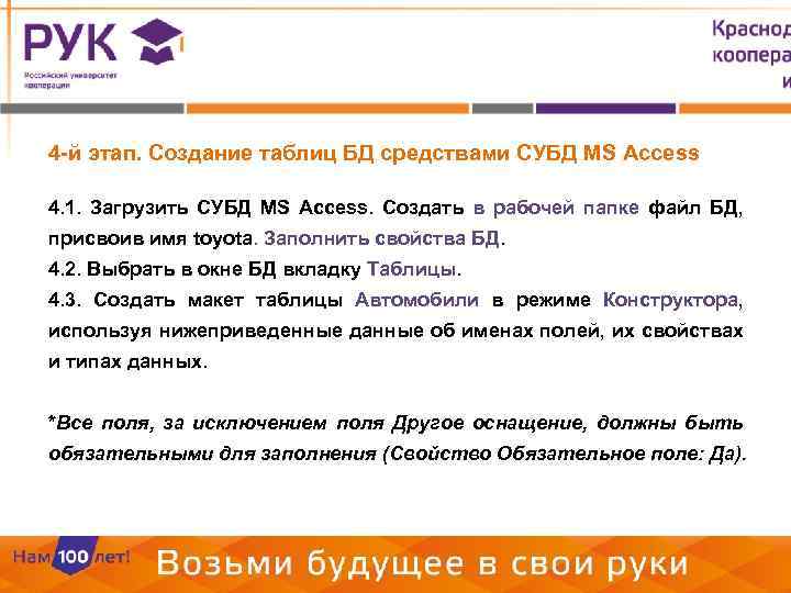 4 -й этап. Создание таблиц БД средствами СУБД MS Access 4. 1. Загрузить СУБД