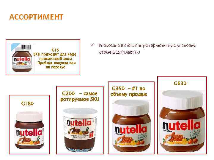 АССОРТИМЕНТ G 15 SKU подходит для кафе, прикассовой зоны -Пробная покупка или на перекус