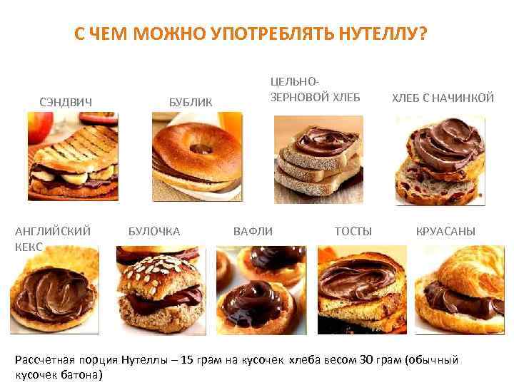 С ЧЕМ МОЖНО УПОТРЕБЛЯТЬ НУТЕЛЛУ? СЭНДВИЧ АНГЛИЙСКИЙ КЕКС БУБЛИК БУЛОЧКА ЦЕЛЬНОЗЕРНОВОЙ ХЛЕБ ВАФЛИ ТОСТЫ