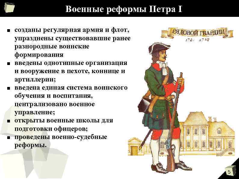 Назовите способ комплектования вооруженных сил россии введенный изображенным на картинке